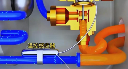 膨脹閥感溫包為何必須綁扎且做好保溫？
